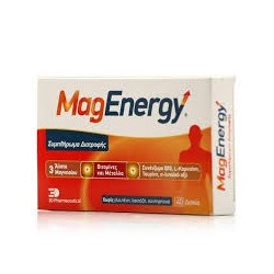 FarmaSyn MagEnergy...