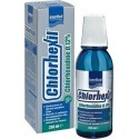 INTERMED CHLORHEXIL 0.12% 250ml